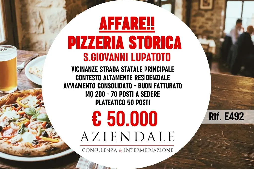 Pizzeria storica a S. Giovanni Lupatoto