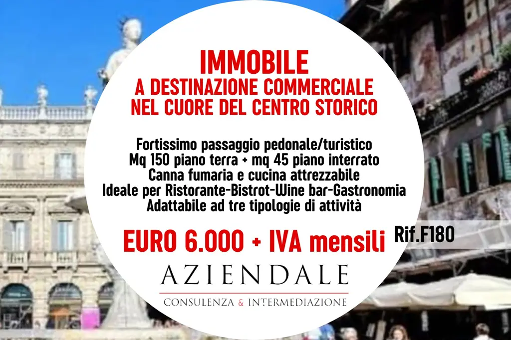 Centro storico zona altamente turistica negozio mq 195