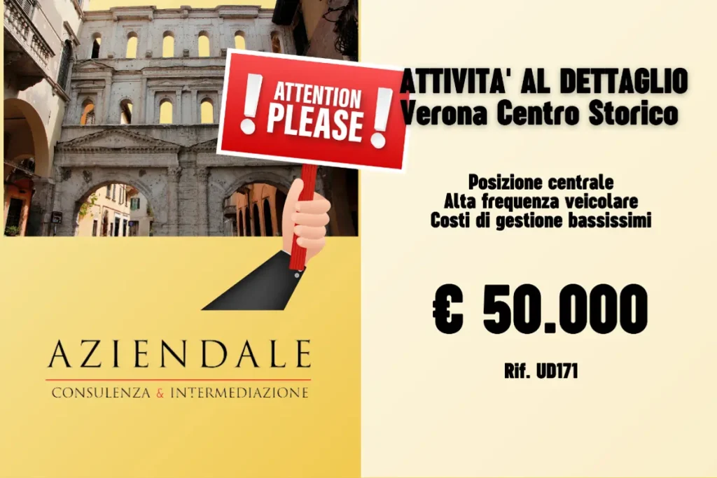 Attività al dettaglio posizione strategica