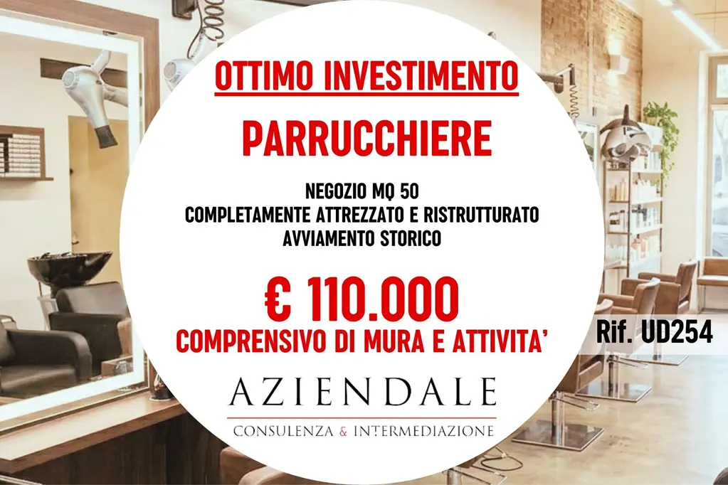 Mura e attività di parrucchiere zona Stadio/BorgoMilano